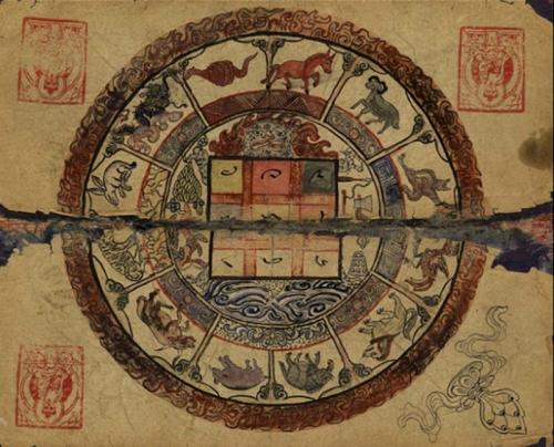 astrologie tibétaine 3bis